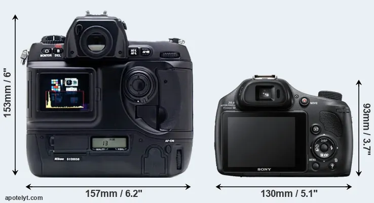 Comparison D1X or HX400V rear