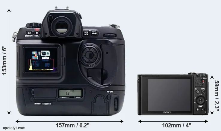 Comparison D1X or HX95 rear