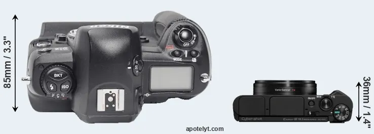 Compare D1X versus HX95 top