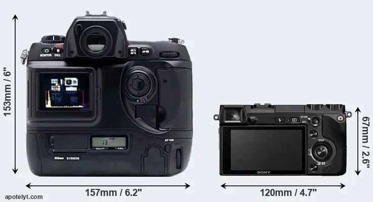 Comparison D1X or NEX-7 rear