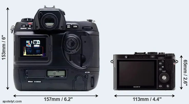 Comparison D1X or RX1 rear