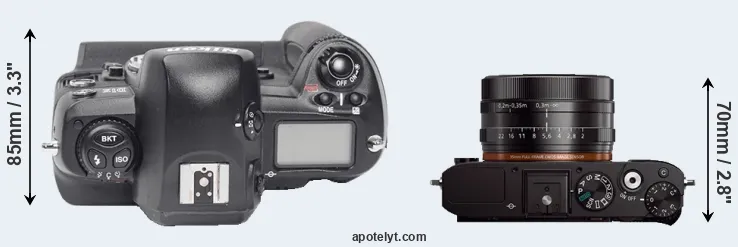 Compare D1X versus RX1 top
