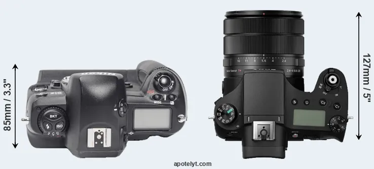 Compare D1X versus RX10 III top