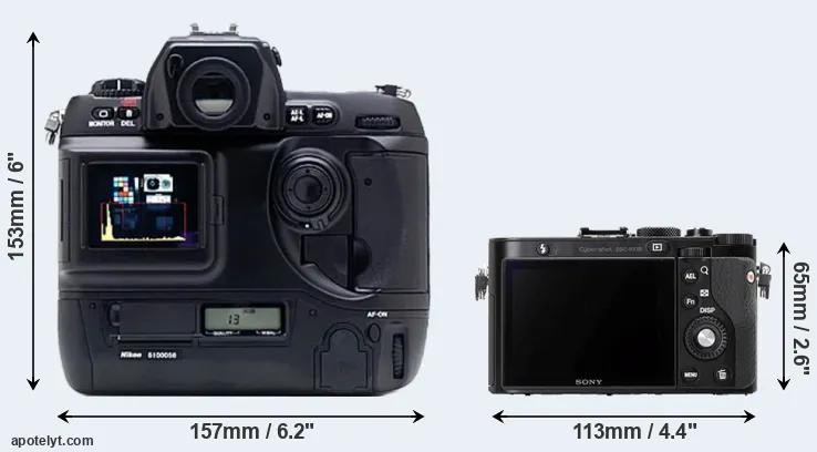 Comparison D1X or RX1R rear