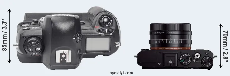 Compare D1X versus RX1R top