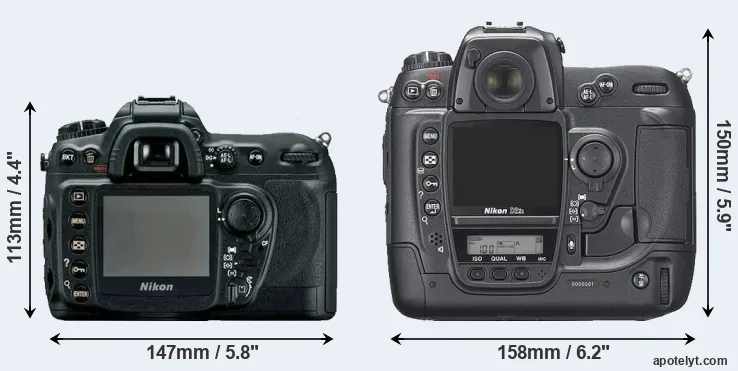 Comparison D200 or D2Xs rear