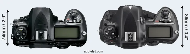 Compare D200 versus D2Xs top