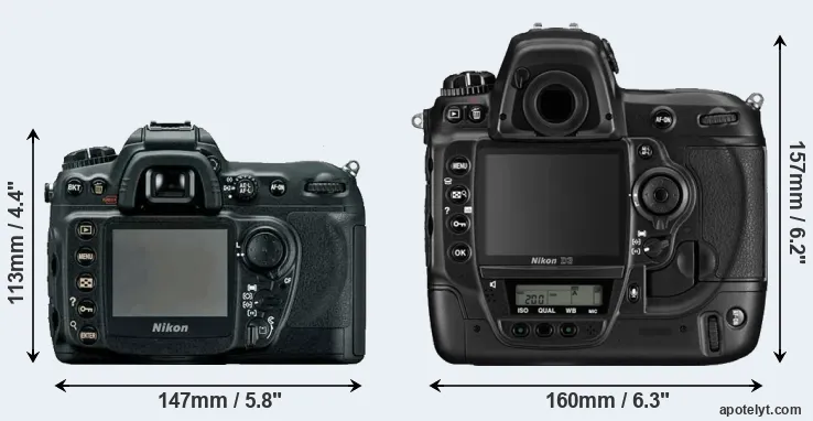 Comparison D200 or D3 rear