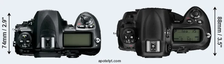 Compare D200 versus D3 top
