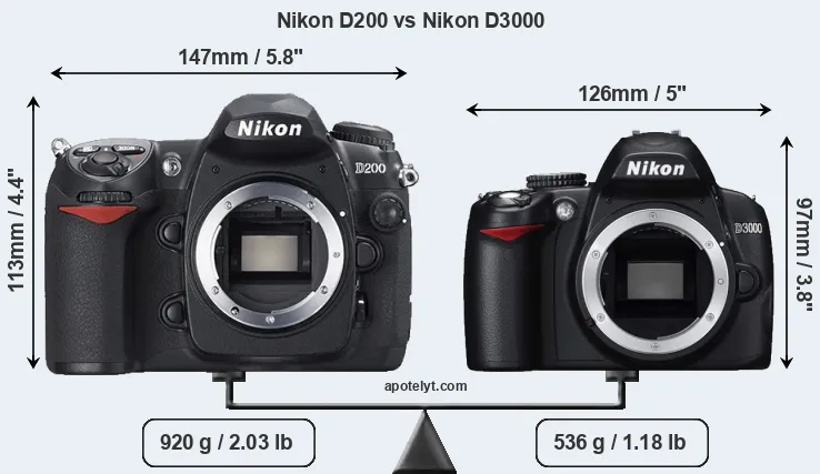 Size Nikon D200 vs Nikon D3000
