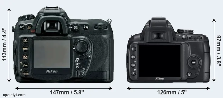 Comparison D200 or D3000 rear