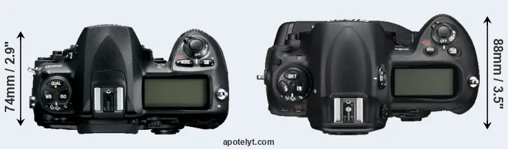 Compare D200 versus D3S top