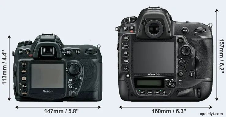 Comparison D200 or D4S rear
