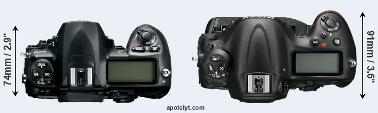 Compare D200 versus D4S top