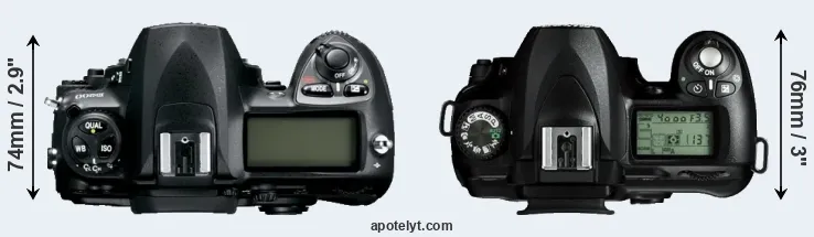 Compare D200 versus D50 top