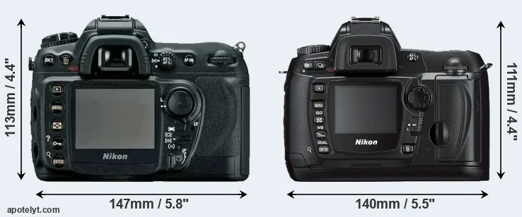 Comparison D200 or D70s rear