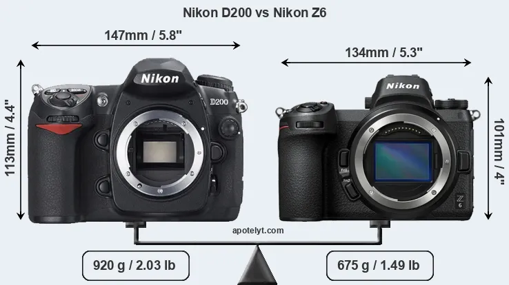 Size Nikon D200 vs Nikon Z6