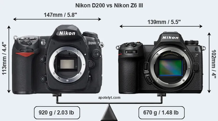 Size Nikon D200 vs Nikon Z6 III