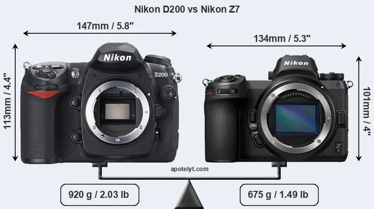 Size Nikon D200 vs Nikon Z7