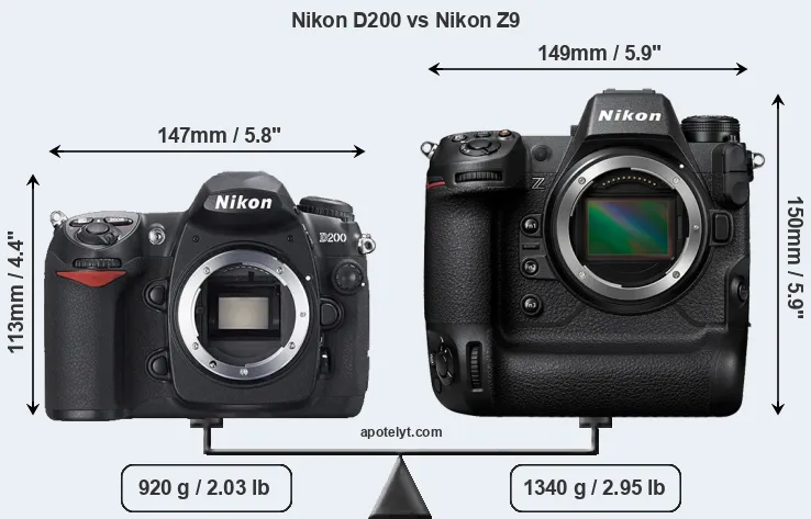 Size Nikon D200 vs Nikon Z9