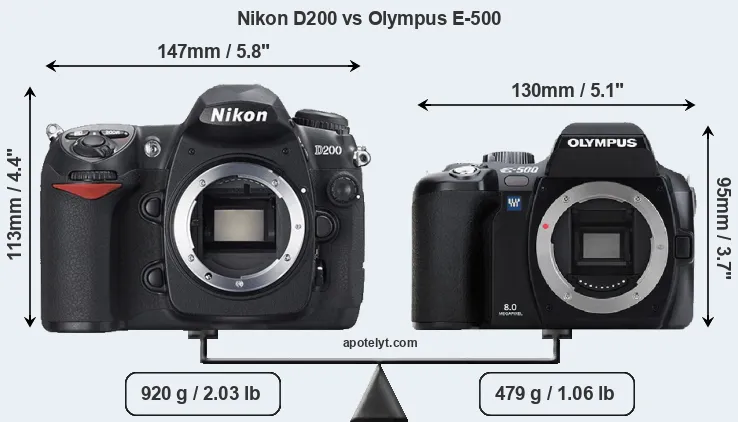 Size Nikon D200 vs Olympus E-500