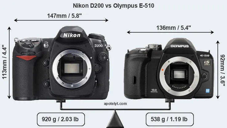 Size Nikon D200 vs Olympus E-510