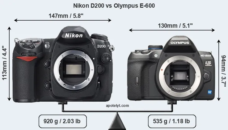 Size Nikon D200 vs Olympus E-600