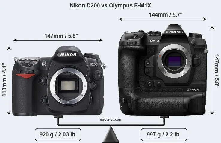 Size Nikon D200 vs Olympus E-M1X