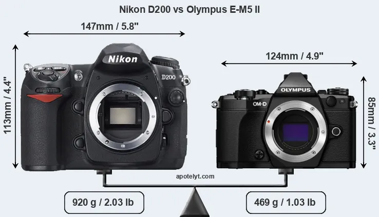 Size Nikon D200 vs Olympus E-M5 II
