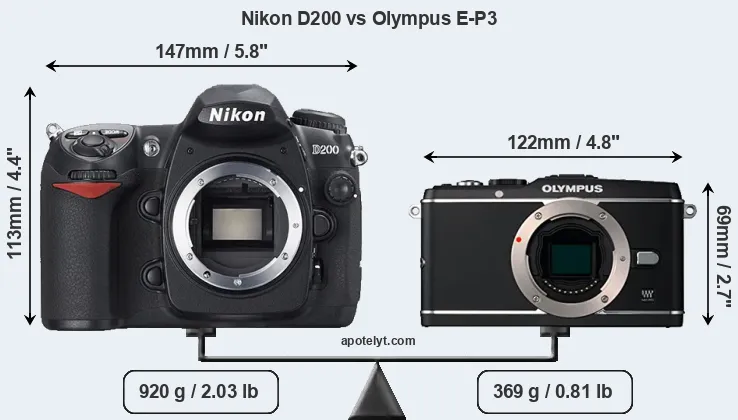 Size Nikon D200 vs Olympus E-P3