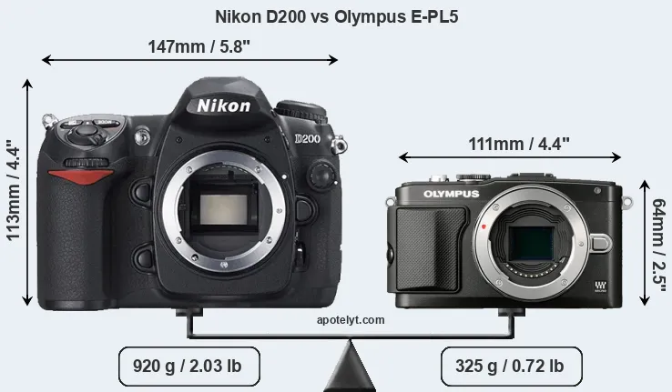 Size Nikon D200 vs Olympus E-PL5
