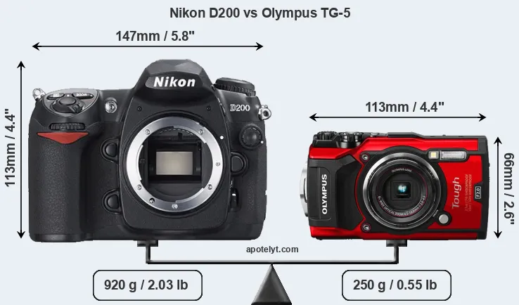 Size Nikon D200 vs Olympus TG-5