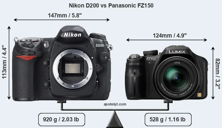 Size Nikon D200 vs Panasonic FZ150