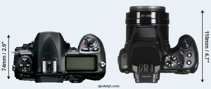 Compare D200 versus FZ82 top