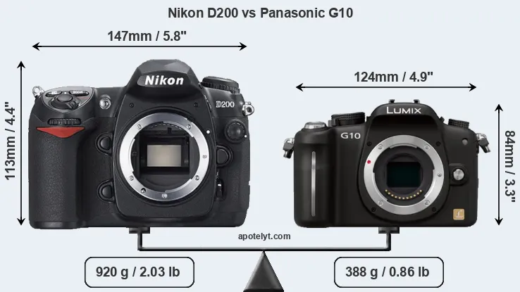 Size Nikon D200 vs Panasonic G10