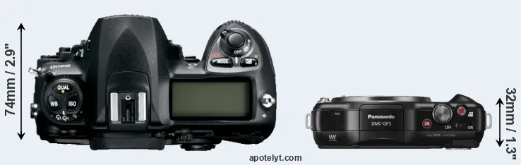 Compare D200 versus GF3 top