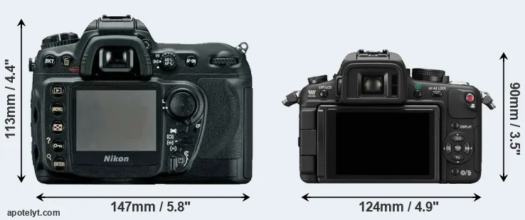 Comparison D200 or GH1 rear