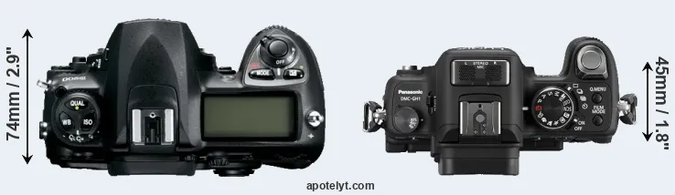 Compare D200 versus GH1 top
