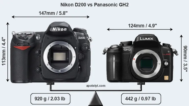 Size Nikon D200 vs Panasonic GH2