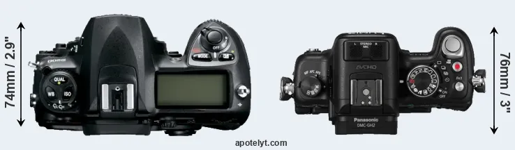 Compare D200 versus GH2 top