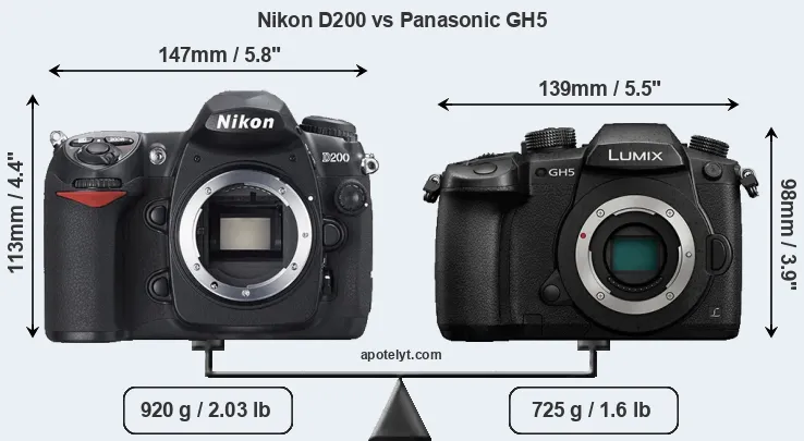 Size Nikon D200 vs Panasonic GH5