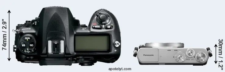 Compare D200 versus GM1 top