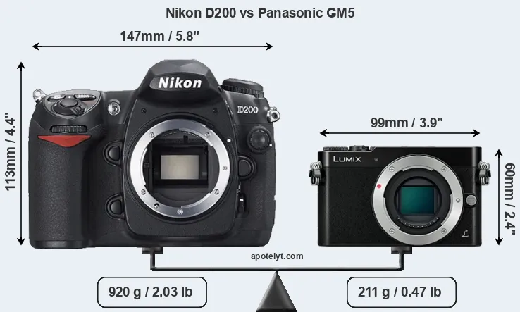 Size Nikon D200 vs Panasonic GM5