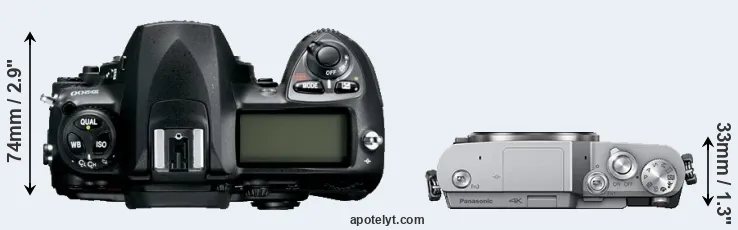 Compare D200 versus GX850 top