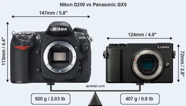 Size Nikon D200 vs Panasonic GX9