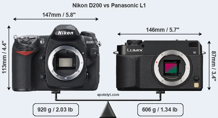 Size Nikon D200 vs Panasonic L1