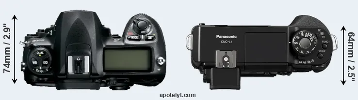 Compare D200 versus L1 top