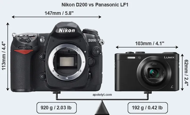 Size Nikon D200 vs Panasonic LF1