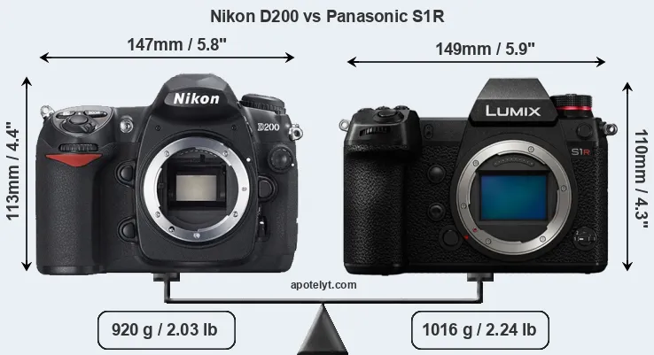 Size Nikon D200 vs Panasonic S1R