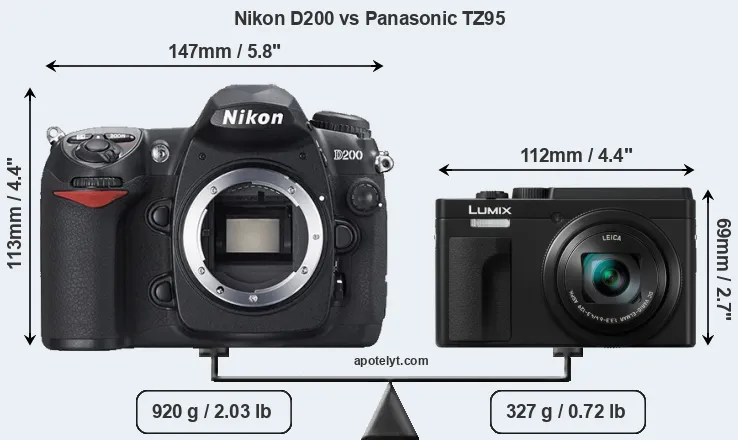 Size Nikon D200 vs Panasonic TZ95
